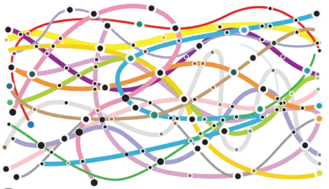 Replace multiple integrations with one